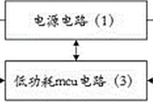 超低功耗nbiot-串口透傳轉(zhuǎn)換模塊