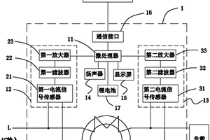 智慧消防管理系統(tǒng)