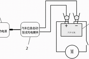 新型汽車(chē)應(yīng)急啟動(dòng)電源