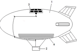 靜電集塵浮空器