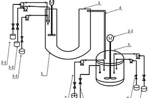 用于合成梯度功能材料的化學(xué)共沉淀反應(yīng)集成系統(tǒng)