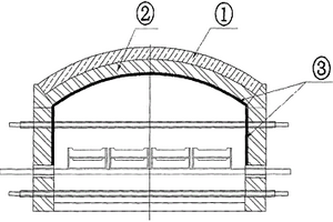 窯爐耐高溫、耐腐蝕內(nèi)襯裝置