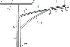 節(jié)能型LED路燈