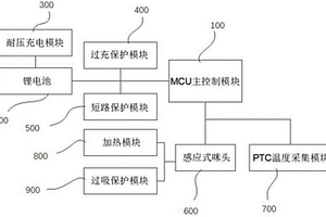 電子煙保護(hù)電路