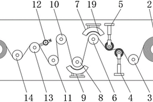 分切機(jī)