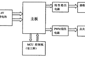 二合一降壓穩(wěn)壓器