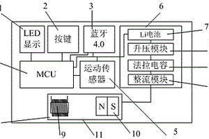 具有擺臂充電功能的智能手環(huán)