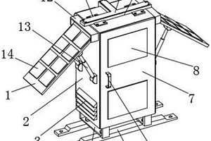 戶(hù)外用節(jié)能型智能型開(kāi)關(guān)柜