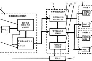 四維耳機(jī)