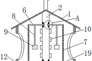 林業(yè)害蟲(chóng)用捕捉器