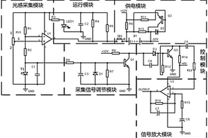 西瓜甜度智能檢測(cè)儀