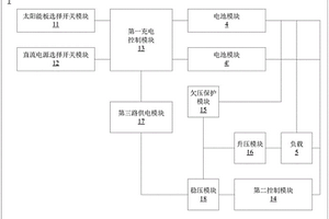 充電控制設(shè)備