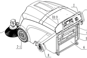 手扶電動(dòng)樹葉清掃車