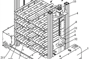 穿梭車及電池極片的疊片生產(chǎn)設(shè)備