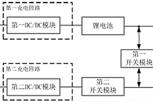 基于電動(dòng)汽車的雙供電系統(tǒng)