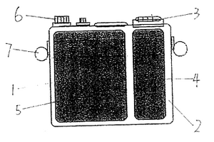 便攜式電源、通信綜合控制盒