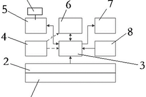 具有wifi功能的游標(biāo)卡尺