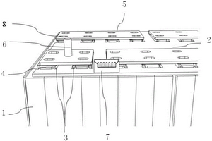 電池模組結(jié)構(gòu)
