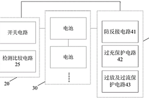 均衡式充電器