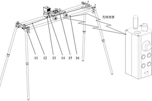 影視滑軌的電控系統(tǒng)