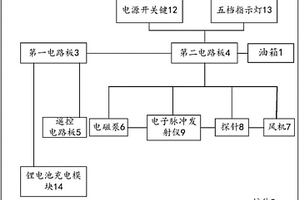 醇基燃料油爐