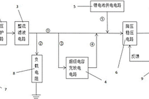 基于電流互感器取電的故障指示器供電電源