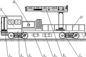 多動(dòng)力機(jī)構(gòu)地鐵隧道維修車