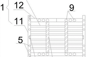 電池組框架