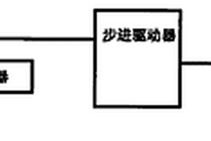 高效激光焊接機(jī)