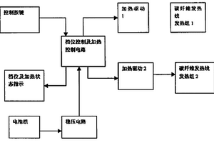 保暖衣控制電路