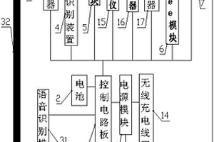 具有語音功能的無線控制裝置