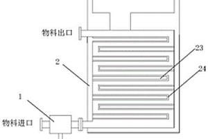 氟代碳酸乙烯酯的生產(chǎn)裝置