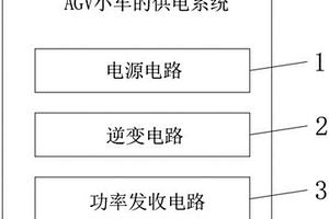 AGV小車的供電系統(tǒng)