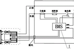 叉車(chē)BMS供電電源系統(tǒng)