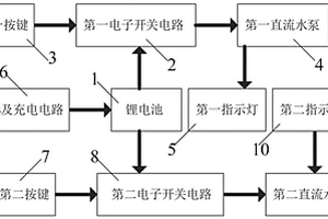 口腔醫(yī)療設(shè)備的供水、供藥系統(tǒng)控制電路