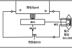 防插頭/插座高溫電池管理系統(tǒng)及電池組