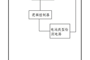 電池充電管理集成電路