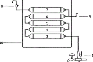 箱式節(jié)能環(huán)保凈水礦泉機