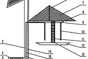 太陽能滅蟲器