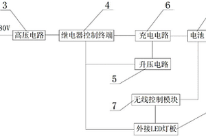 LED應急智能燈泡