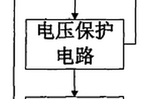 開關電源式的電池充電機