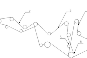 保障極片高速分切的過輥傳動(dòng)機(jī)構(gòu)