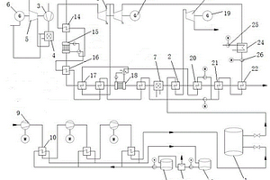 燃?xì)?空氣-蒸汽三工質(zhì)聯(lián)合循環(huán)發(fā)電系統(tǒng)