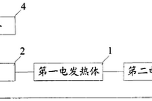 電熱暖手器