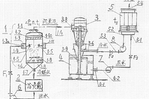 水噴射-壓力閃蒸真空冷水機