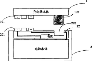 充電器和可充電電池