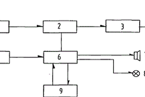 具有發(fā)射無(wú)線信號(hào)和聲光報(bào)警功能的手電筒