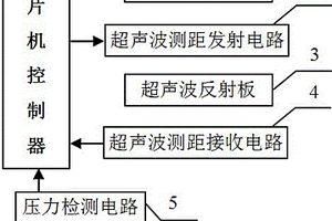 跳遠訓練監(jiān)測裝置