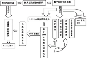 智能樓道照明控制裝置