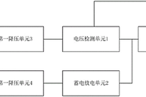 車載電子設(shè)備掉電保護電路、汽車